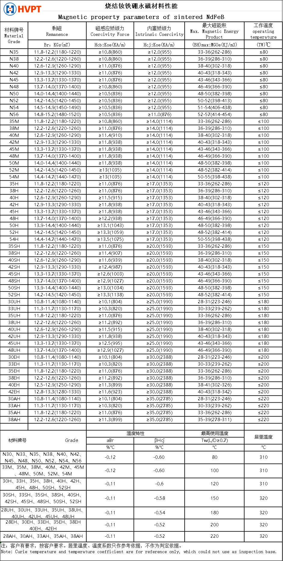 圖片2